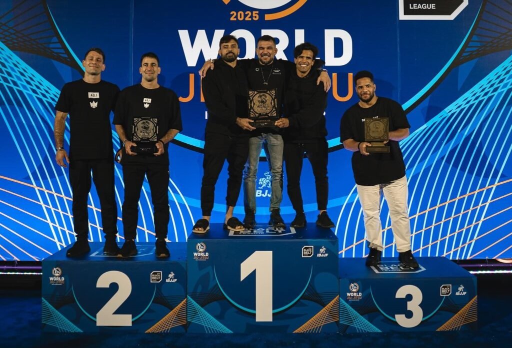 pontuação_mundial_jiujitsu_2025